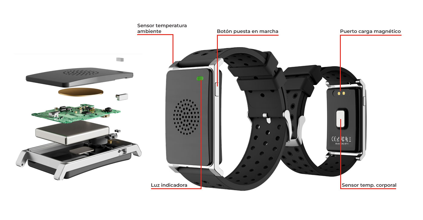 Pulsera golpe de calor - Piezas